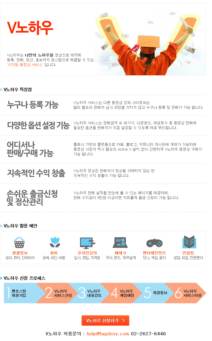 vknowhow hosting